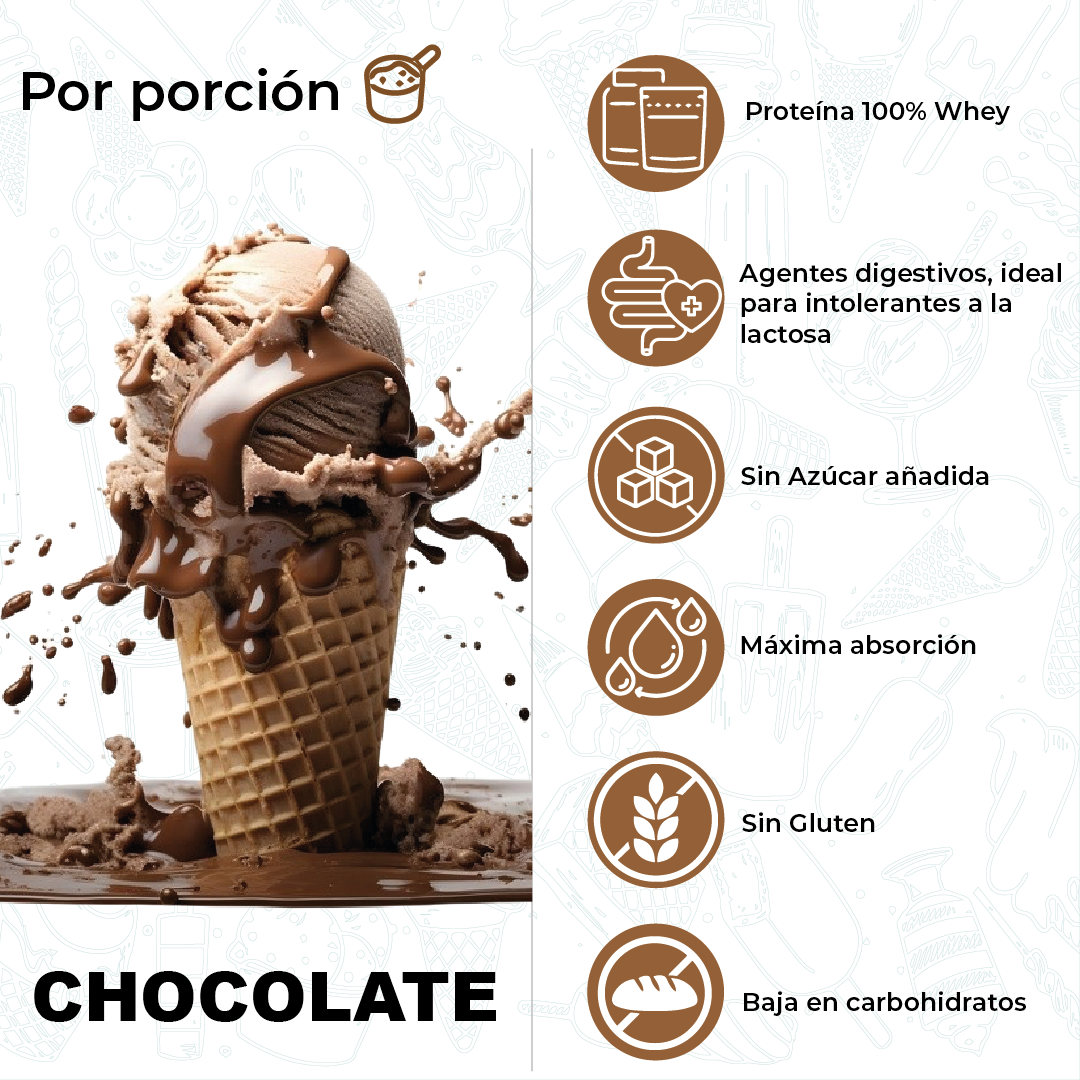 Maxer FIT 100% Whey