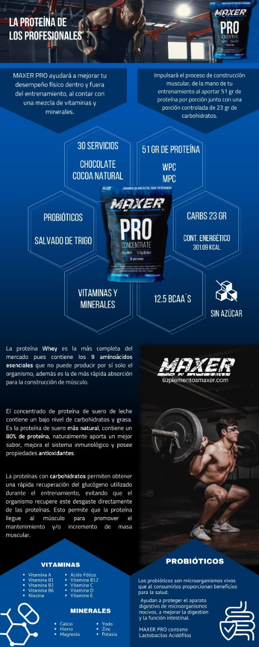 PROMOCIONES - MAXER – SUPLEMENTOS MAXER