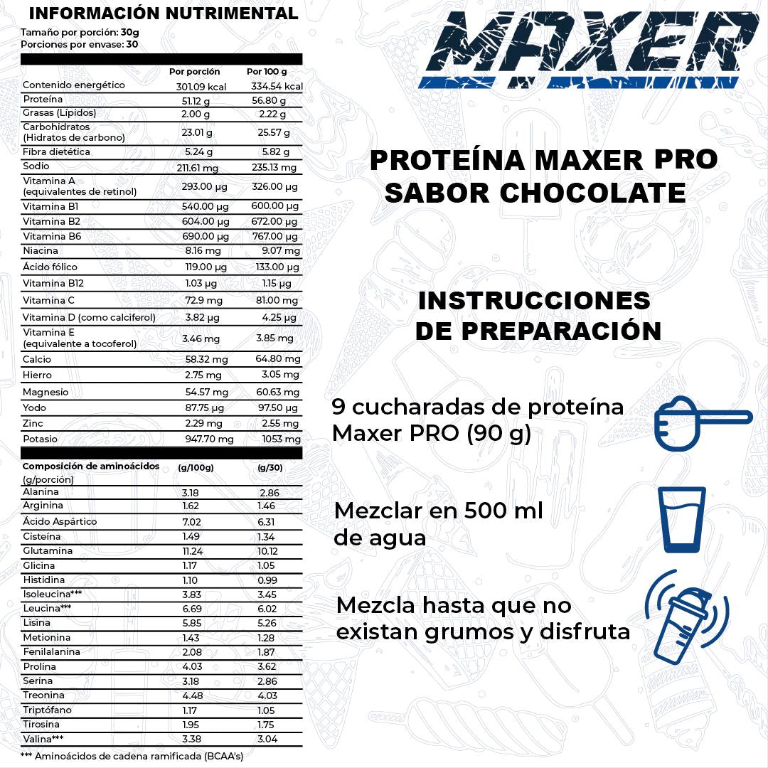 Maxer PRO Concentrate